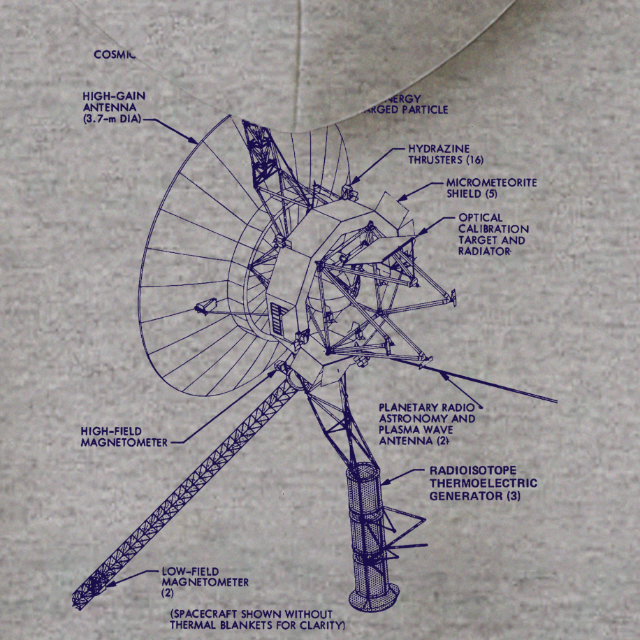 Voyager-I Sırt Baskılı Hoodie - Görsel 16