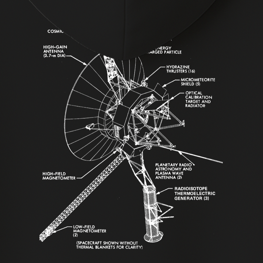 Voyager-I Sırt Baskılı Hoodie - Görsel 10