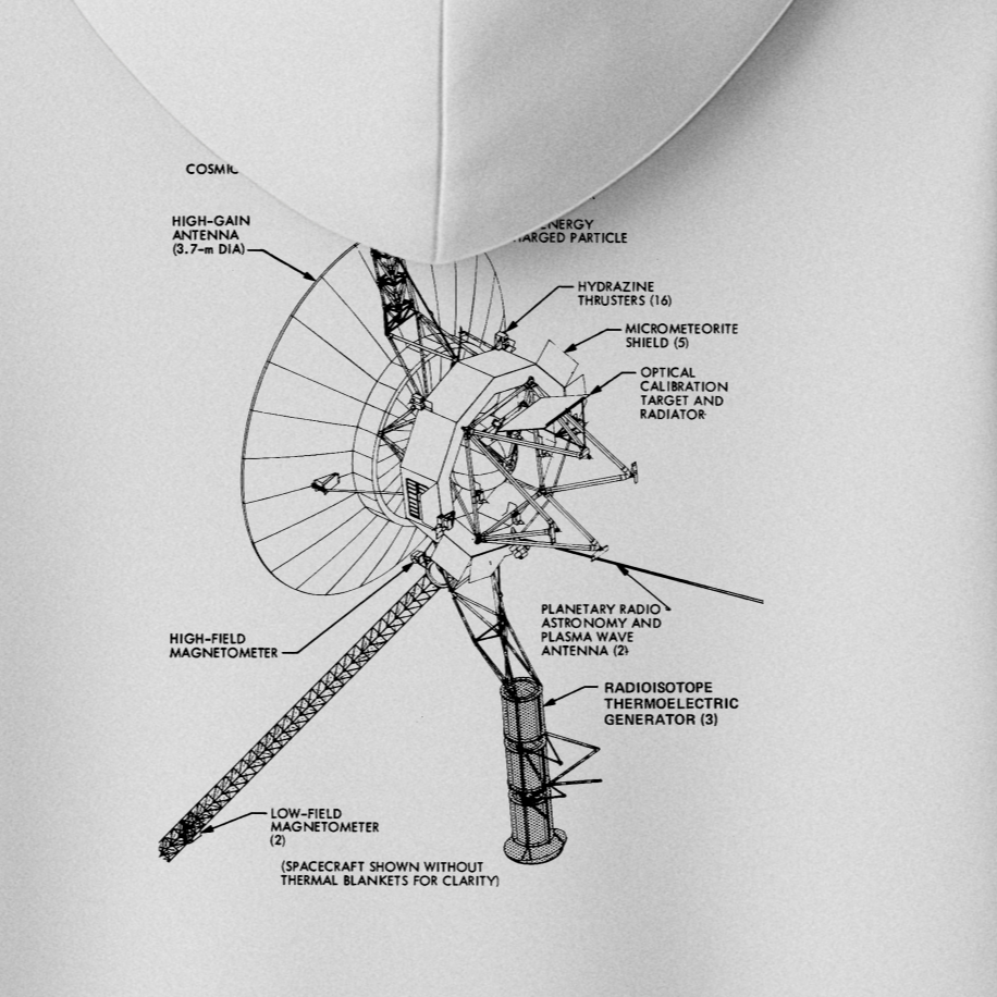 Voyager-I Sırt Baskılı Hoodie - Görsel 7