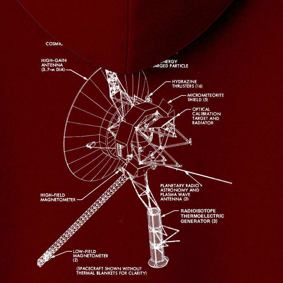 Voyager-I Sırt Baskılı Hoodie - Görsel 13